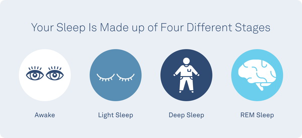 درمان خواب سنگین به روش علمی؛ جدیدترین روش ها