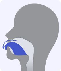 تمرینات دهان و گلو برای توقف خروپف و بهبود OSA